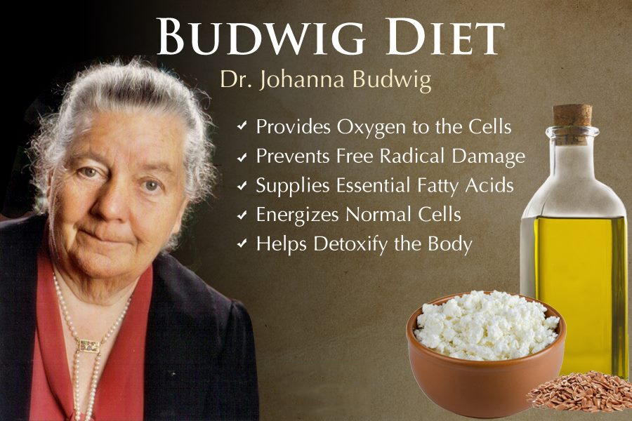 Who Was Dr. Johanna Budwig?