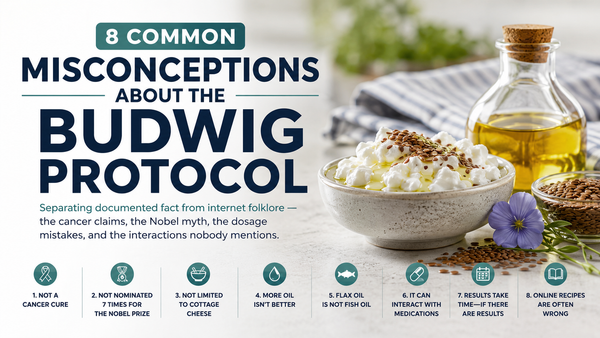 Common Misconceptions About the Budwig Protocol