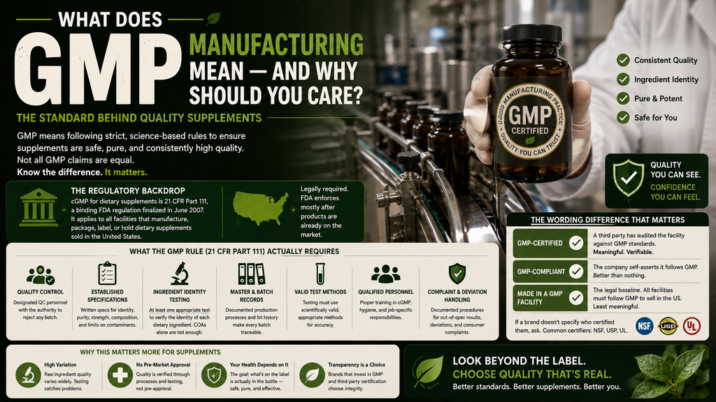 What Does GMP Manufacturing Mean — and Why Should You Care?