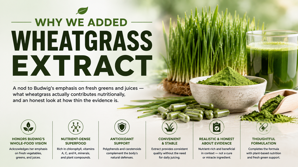 Why We Added Wheatgrass Extract